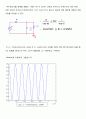 전자회로 설계 및 실습 - 예비7 : Diode와 OpAmp를 이용한 AM라디오설계 3페이지