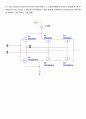 전자회로 설계 및 실습 - 예비11:CMOS Inverter, Tri-state 설계 5페이지