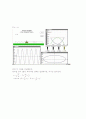 일반물리실험-컴퓨터화상실험1(단조화운동) 결과보고서 4페이지