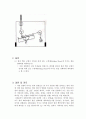 일반물리학실험- 힘과 일 결과보고서 6페이지