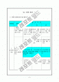 중2 직각삼각형 수업지도안 8페이지