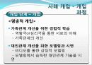 인지행동모델보고서 파워포인트 프리젠테이션 (PPT자료) 14페이지