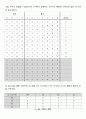 아날로그 및 디지털 회로 설계 실습 - 예비11:7-segment / decoder 회로 설계 4페이지