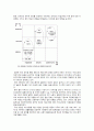 우리나라와 일본의 다문화정책을 비교하여 조사 5페이지