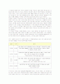 맥도날드의 마케팅 전략 분석 14페이지