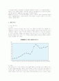 현대카드의 마케팅과 향후 방안 2페이지