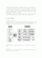 LG전자의 인사관리 분석 4페이지