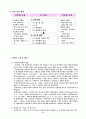 중1 평행선의 성질 -학습지도안- 4페이지