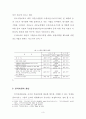 중소기업 인적자원관리의 특징 및 문제 해결 방안 3페이지