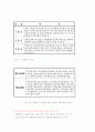 사회복지란 10페이지