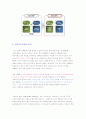 기업인수목적회사 SPAC 4페이지