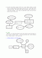 마케팅에관한 국내박사학위 논문요약  9페이지