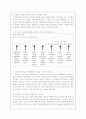 사회복지행정에서 발휘되어야 할 리더쉽에대해 소개해 보고 자신은 어떤 리더쉽을 지니고 싶은지 소개해 보시오  2페이지