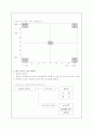 사회복지행정에서 발휘되어야 할 리더쉽에대해 소개해 보고 자신은 어떤 리더쉽을 지니고 싶은지 소개해 보시오  4페이지