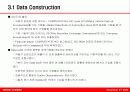 ISO 9000과 기업성과(논문발표 Frame) 13페이지