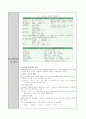 [분석화학실험]산화환원적정 6페이지