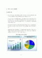 터치스크린 기술,시장, 특허동향 18페이지