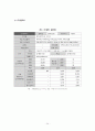 터치스크린 기술,시장, 특허동향 24페이지