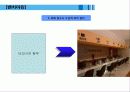 강남성모병원 벤치마킹 및 신세계 백화점 벤치마킹 프레젠테이션 ppt 자료 6페이지