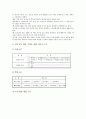 실과(기술가정과) ICT(정보통신기술)활용교육의 의의, 실과(기술가정과) ICT(정보통신기술)활용교육의 동향, 실과(기술가정과) ICT(정보통신기술)활용교육 교수학습방법, 실과(기술가정과) ICT활용교육 교수학습과제 8페이지