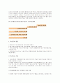 [ICT]ICT활용교육(정보통신기술)의 교수학습유형, ICT활용교육(정보통신기술)의 교수학습환경, ICT활용교육(정보통신기술)의 교수학습계획과 교수학습진행, ICT활용교육(정보통신기술)의 교수학습지도안 개발 분석 5페이지