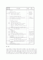 독서의 개념, 독서교육(독서지도)의 의의, ICT(정보통신기술)활용 독서교육(독서지도)의 필요성, ICT(정보통신기술)활용 독서교육(독서지도)의 지도계획, ICT(정보통신기술)활용 독서교육(독서지도)의 지도실제 분석 9페이지