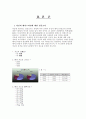 몸무게에따른 헤어스타일 선호도 4페이지