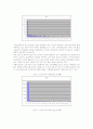 [노년층 빈곤] 고령화사회에 따른 노년층 빈곤의 해결책 제시- 노인빈곤문제(한국사회문제 A형) 8페이지