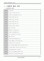 lg전자인사관리 분석 레포트,실제인터뷰 2페이지