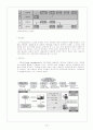 E-SCM(공급사슬관리) 24페이지