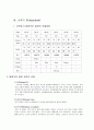 (모성간호학)분만실 case study -제왕절개분만 7페이지