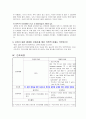 (모성간호학)분만실 case study -제왕절개분만 8페이지