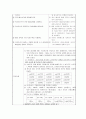 (모성간호학)분만실 case study -제왕절개분만 9페이지