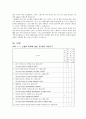 (모성간호학)분만실 case study -제왕절개분만 12페이지