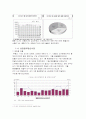 국내 부동산의 거품과 문제점 앞으로의 전망 15페이지