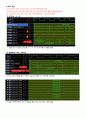 32bit MIPS Processor 설계 Verilog (레포트) 16페이지