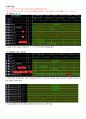 32bit MIPS Processor 설계 Verilog (레포트) 18페이지