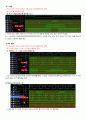 32bit MIPS Processor 설계 Verilog (레포트) 19페이지