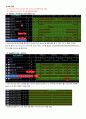 32bit MIPS Processor 설계 Verilog (레포트) 22페이지