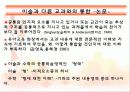 유아미술교육과  다른교과와의 통합에 대한 분석 PPT(29페이지) 24페이지