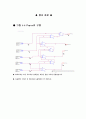 디지털공학실험 5장 논리게이트-2(예비) 6페이지