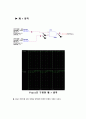 디지털공학실험 7장 부울의법칙 및 드모르간의정리(예비) 13페이지