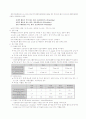 당뇨(Diabetes mellitus) 3페이지