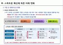 스마트폰이 열어가는 미래 17페이지