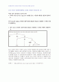 2010년 1학기 영어문장구조론 중간시험과제물 B형(force와 believe문장) 1페이지