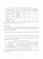 36계 (+@ 49계) 인생설계 27페이지