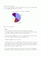 36계 (+@ 49계) 인생설계 33페이지