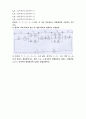 숭실대 2-2학기 기초회로실험 예비리포트 모음 16페이지