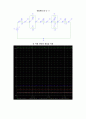 숭실대 2-2학기 기초회로실험 예비리포트 모음 19페이지