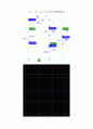 숭실대 2-2학기 기초회로실험 예비리포트 모음 49페이지